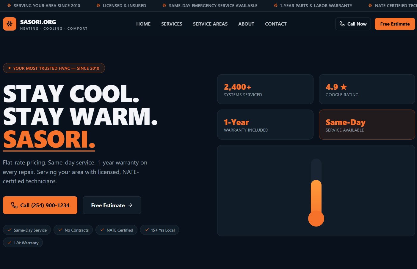 HVAC Example