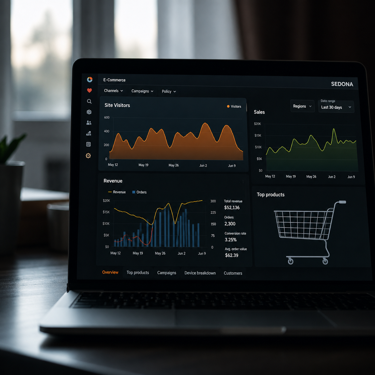Why Your Webshop Gets Traffic but No Revenue